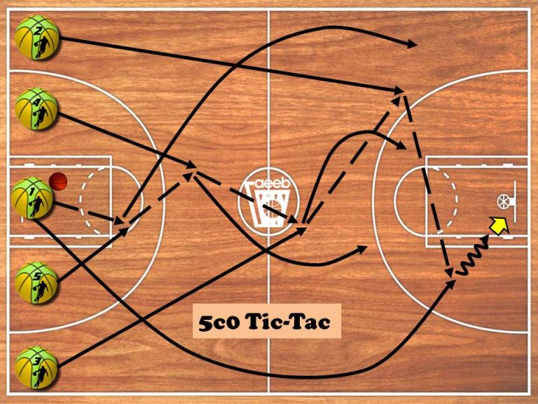 5c0 Tic-Tac
