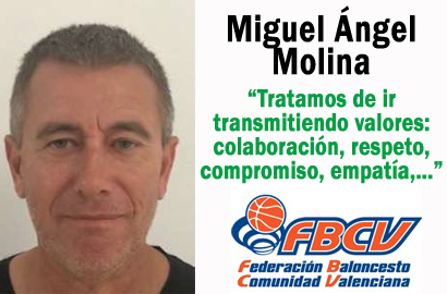 miguelamolinafbcv2019