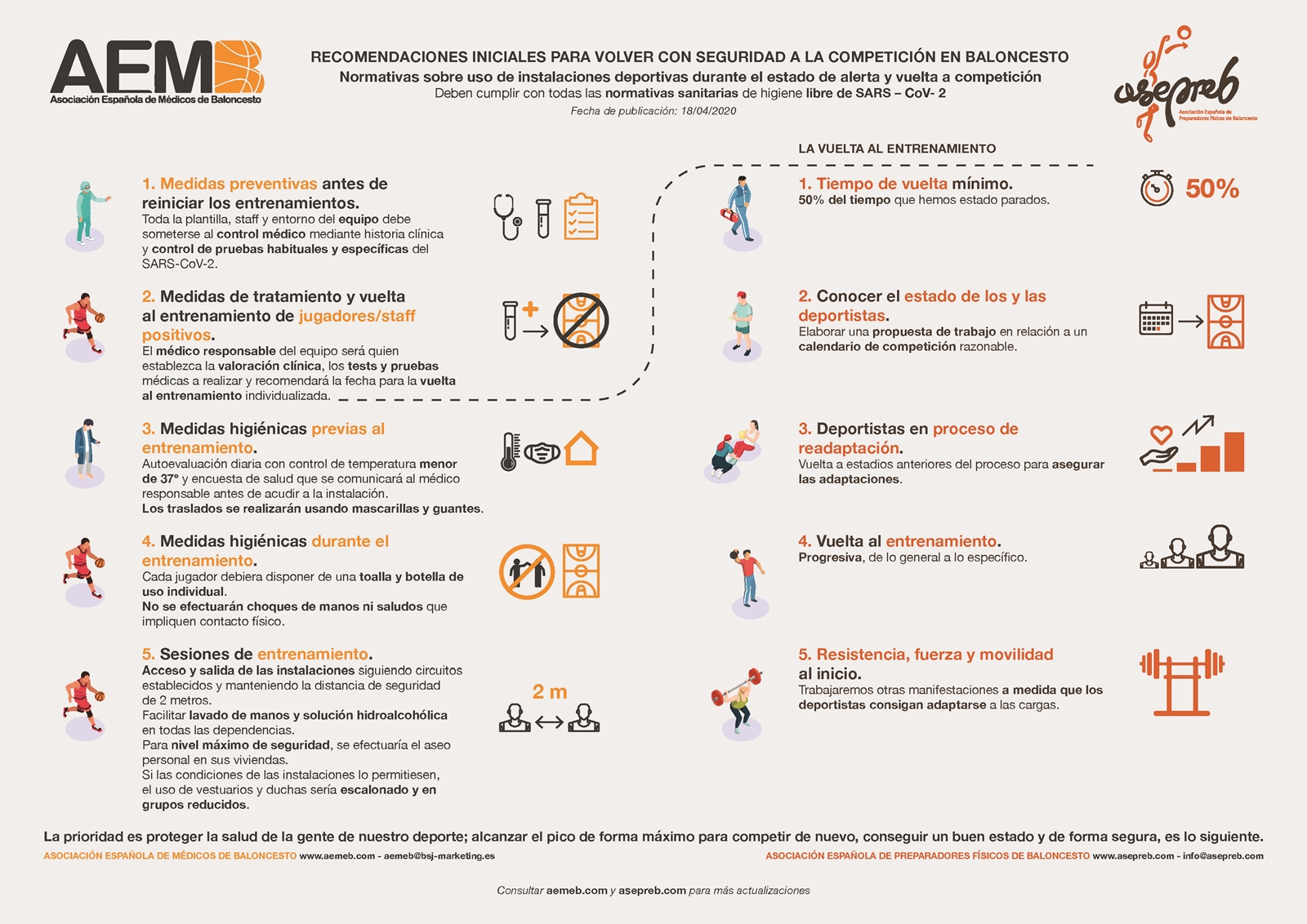 Infografia-AEMB ASEPREB 200418