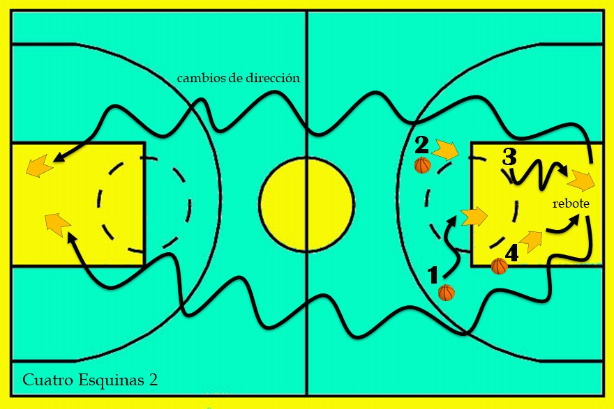 4esquinas02