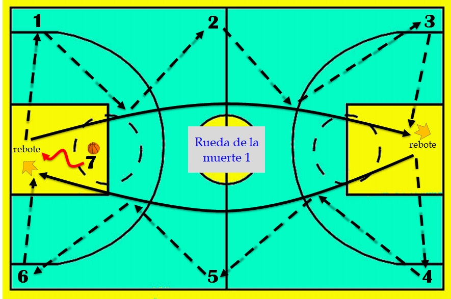 ruedadelamuerte01