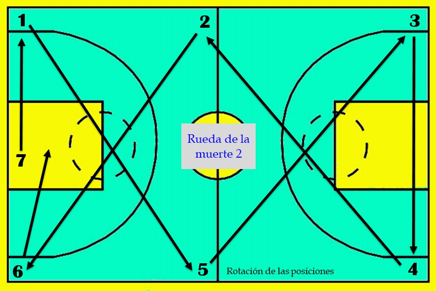 ruedadelamuerte02