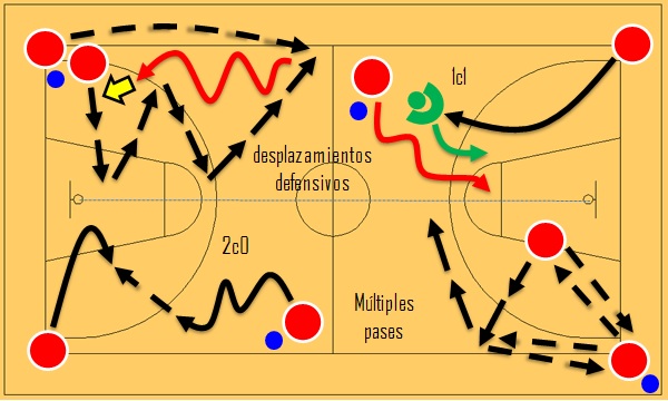 estacionesdefensai01