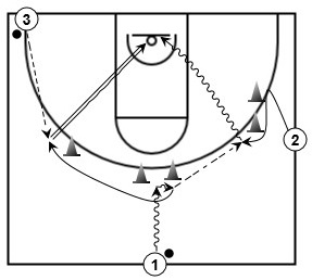 ej3multiple