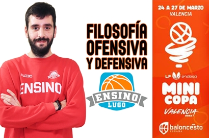 Filosofía Ofensiva y Defensiva del Equipo por AMIR TABOADA