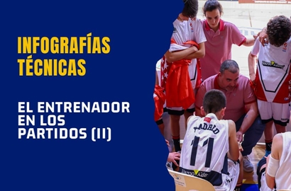 El Entrenador en los Partidos 2