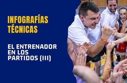 El Entrenador en los Partidos 3