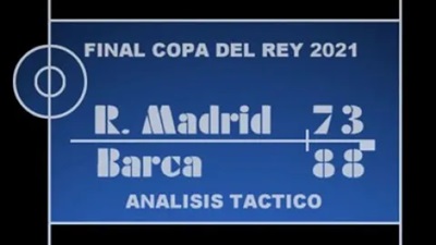 analisiscoparey2021