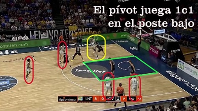 situacionesofensivasVS