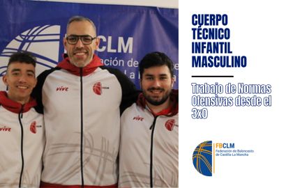 Trabajo de Normas Ofensivas desde el 3×0 por CUERPO TÉCNICO INFANTIL MASCULINO (FBCLM)