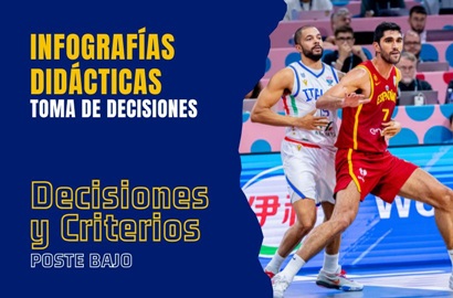 Nueva Infografía AEEB. Toma de Decisiones: Decisiones y Criterios en el Poste Bajo