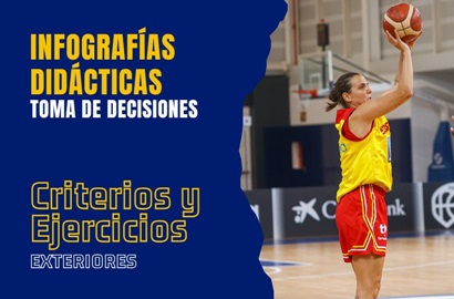 Toma de Decisiones: Criterios y Ejercicios para los Exteriores
